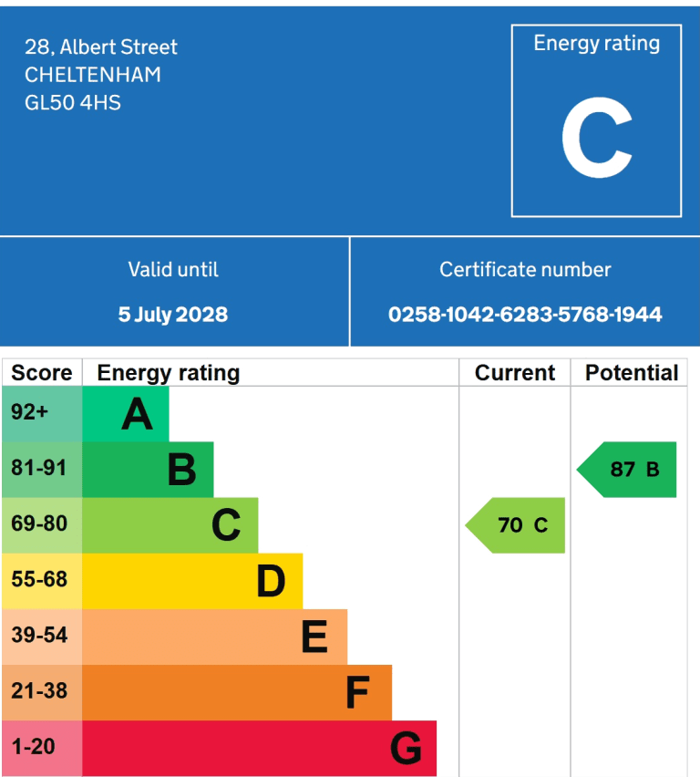 Energy rating rating C, potential B. Valid until 5th July 2028